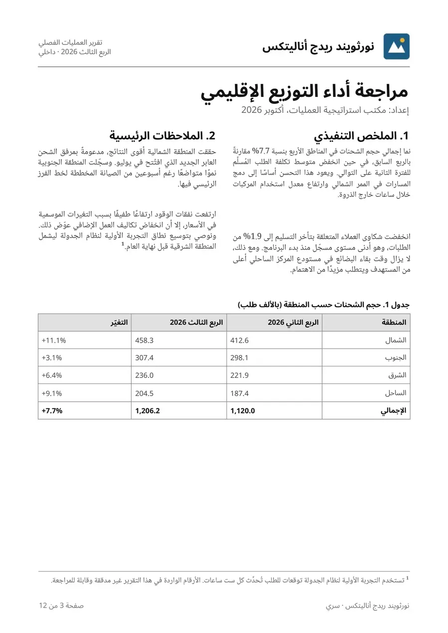 الصفحة بعد إعادة بنائها وترجمتها إلى العربية، معكوسة الاتجاه من اليمين إلى اليسار، مع بقاء الشعار والأعمدة والجدول بتخطيط الصفحة نفسه